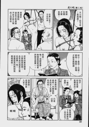 第266頁圖