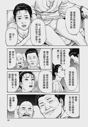 第252頁圖