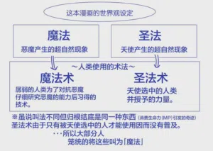 第314页图