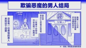第32页图