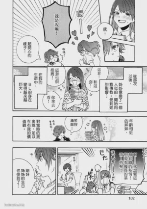 第100頁圖