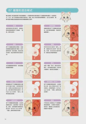 第15頁圖