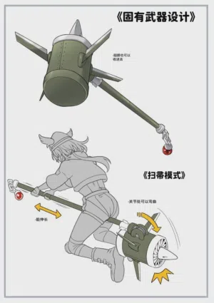 第117頁圖