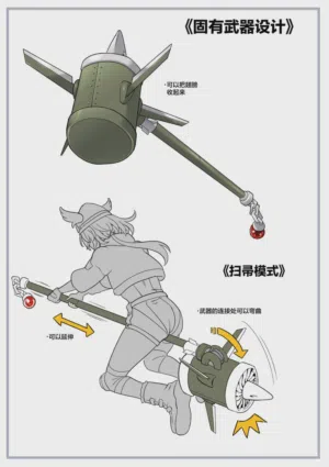 第118頁圖