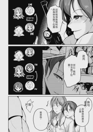 第69頁圖