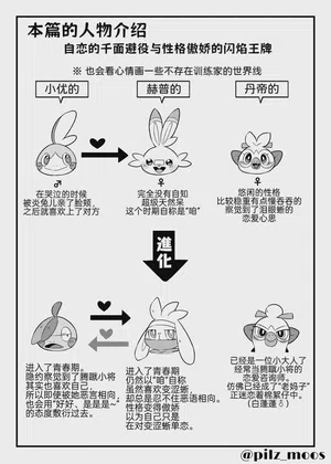 第46頁圖