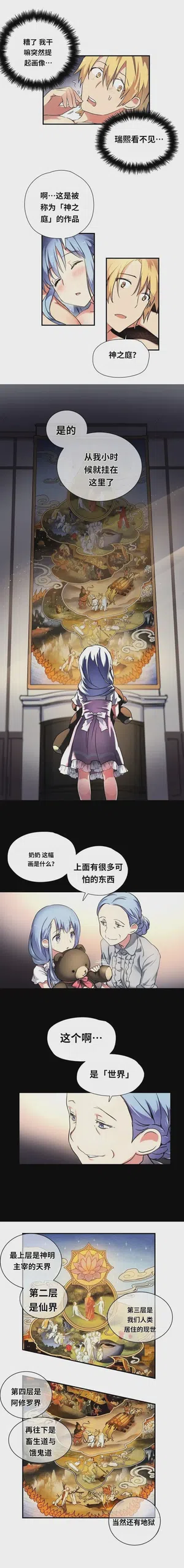 第258頁圖