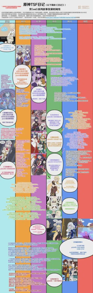 第36页图