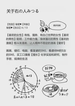 第28页图
