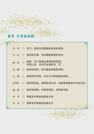 第160页图
