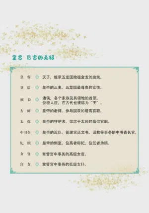 第191页图
