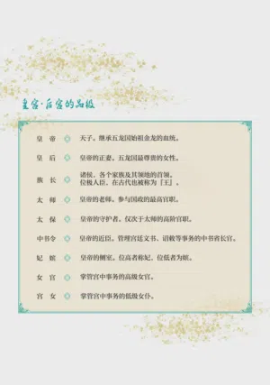 第220页图