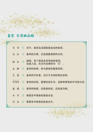 第250页图