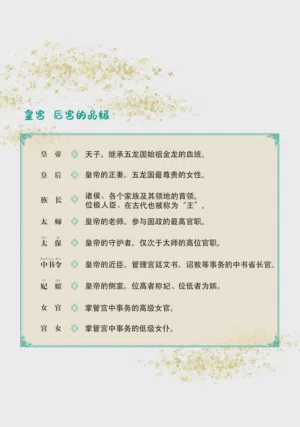 第90页图