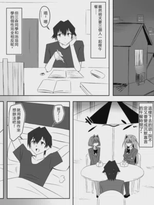 第3頁圖