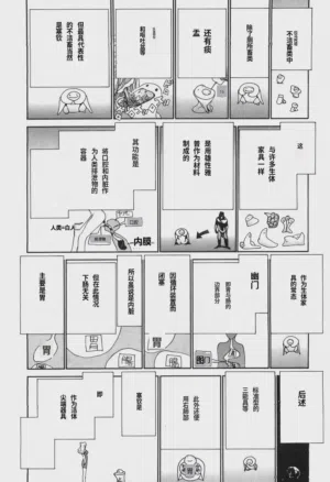第48頁圖