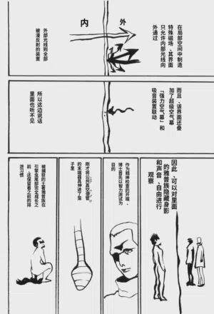 第141頁圖