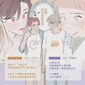 第172頁圖