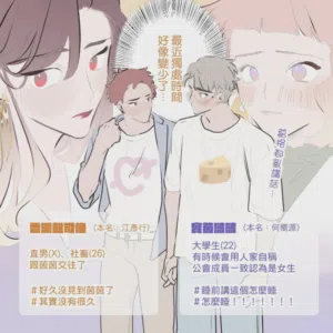 第196頁圖