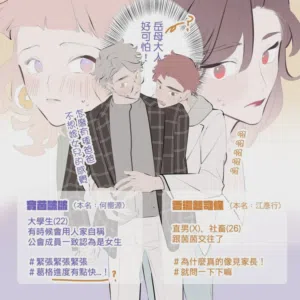 第205頁圖
