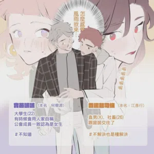 第223頁圖