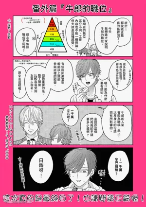 第170页图