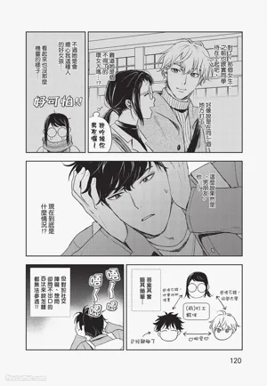 第121頁圖
