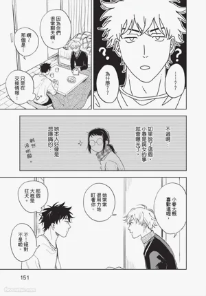 第152頁圖