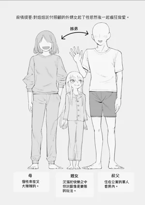 第3页图