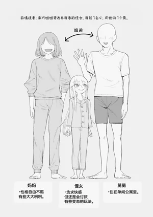 第2页图