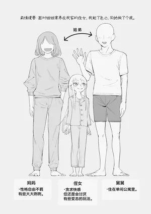 第2页图