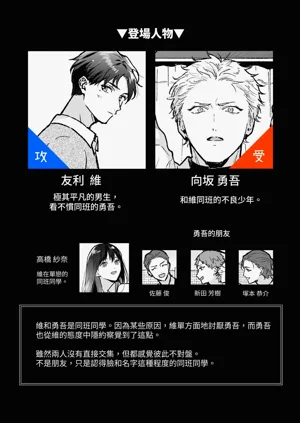 第2頁圖