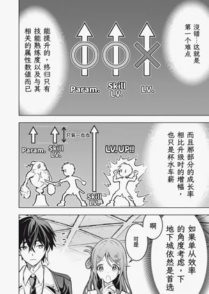 第213頁圖
