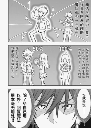 第32頁圖