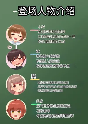 第2页图