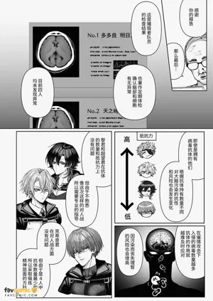 第132页图