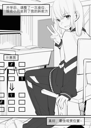 第96页图