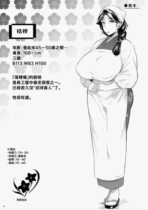 第4頁圖