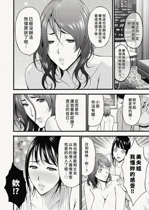 第160頁圖