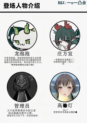 第20頁圖