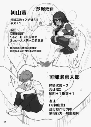 第57页图