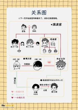 第85頁圖