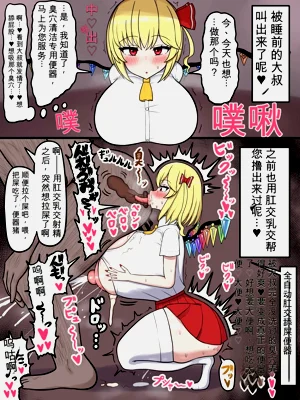 第166頁圖
