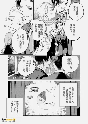 第10頁圖