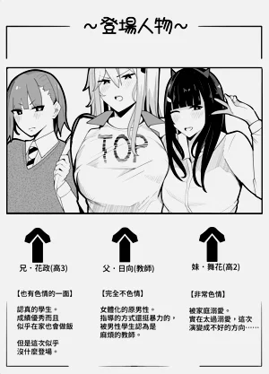 第11页图