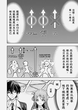 第213页图