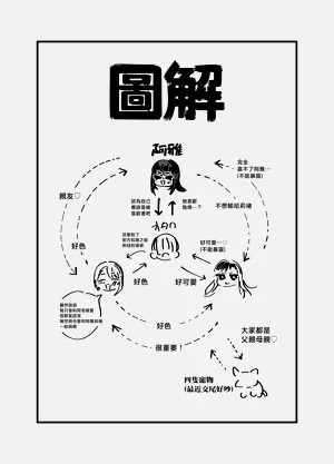 第164页图