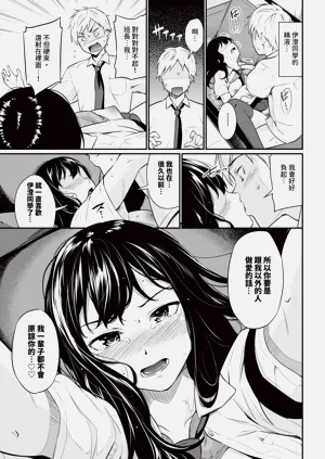 第122頁圖