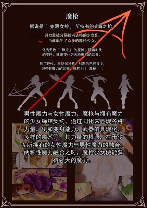 第59頁圖
