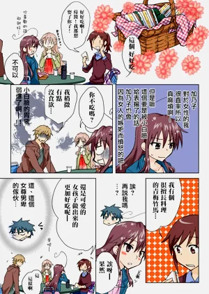 第171頁圖